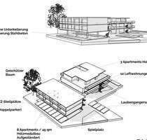 Haus zum Kaufen in Baden-Baden 2.350.000,00 € 2000 m²