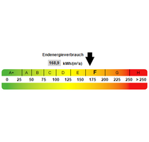Wohnung zum Mieten in Halle 350,00 € 41.08 m²