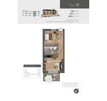 Wohnung zum Kaufen in Beilngries 275.000,00 € 48.51 m²