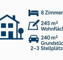 Freistehendes Wohnhaus mit vielseitiger Nutzung - Sulzbach