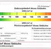 Kompakte Wohnung in gepflegtem Zustand in wertiger Wohnlage von Heidenheim inkl. Stellplatz zu verk. - Heidenheim an der Brenz Schnaitheim
