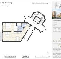 Schöne Neubau-Wohnung mit super Infrastruktur - Beelitz Heilstätten