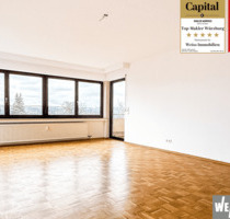 Frisch renovierte Whg. mit Balkon, Garage und Stellplatz in der Dürrbachau - Würzburg