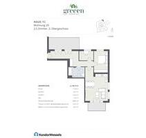 Exklusives Neubau-Penthouse mit 2,5 Zimmern, Dachterrasse & Balkon jetzt Besichtigung sichern! - Solingen Wald