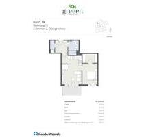 Lichtdurchflutetes 2-Zimmer-Zuhause im 2. Obergeschoss ideal für Singles oder Paare - Solingen Wald