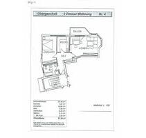 2-Zimmer Wohnung mit Balkon in Top Lage-Provisionsfrei - Fürth Eigenes Heim
