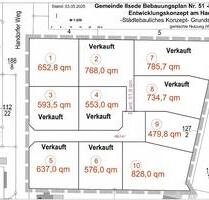 Mischgebiet Grundstücke in Ilsede