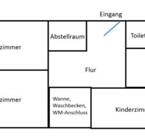 3 Raumwohnung Dreiraumwohnung Altbau Pieschen 2. OG *ab sofort - Dresden