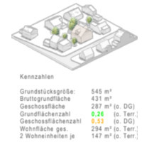 Baugrundstück in ruhiger Lage in Fürstenfeldbruck – von privat