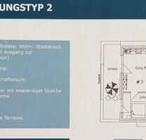 Mietwohnung in Menden Schwitten - Menden (Sauerland) Bösperde