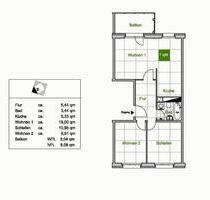 Familien Willkommen! kurzer Weg zur Kita, Bus, Einkauf....ab 1.10.2025 Mietvertrag - Dresden Leuben
