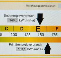 Immobilie in Rödermark - 699.000,00 EUR Kaufpreis, ca.  325,00 m² in Rödermark (PLZ: 63322)
