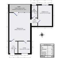 Paare, Singels aufgepasst: 2-Zimmer-Wohnung, gute Lage Herford