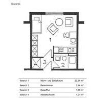1 Zimmer Eigentumswohnung in Gießen