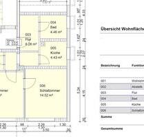 2-Zimmer-Erdgeschosswohnung in Höhr-Grenzhausen