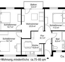Kapitalanlage Kaufbeuren, Kern saniert