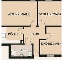 Schöner wohnen in Tempelhof - Schöneberg - Berlin Tempelhof-Schöneberg