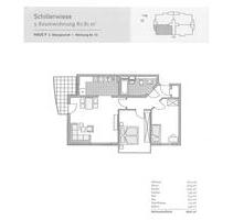 Wunderschöne 3-Zi-Wohnung in Pankow! - Berlin