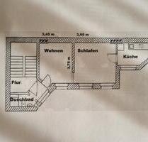 2 Raum- Wohnung Potsdam Charlottenstrasse