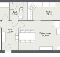 Gemütliche 3-Raum-Wohnung - 760,00 EUR Kaltmiete, in Sömmerda (PLZ: 99610)