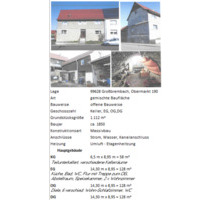Großes Wohnhaus - 180.000,00 EUR Kaufpreis, ca.  256,00 m² in Buttstädt (PLZ: 99628)