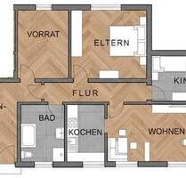3ZKB Einliegerwohnung in Staudernheim
