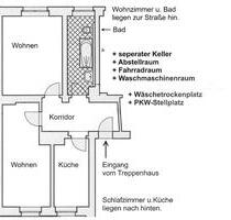 Sanierte helle 2-Raum-Wohnung Nähe Husarenhof mit Südbalkon - Bautzen