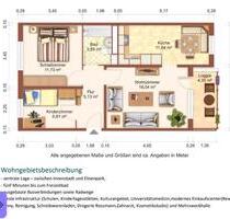 3 Raumwohnung ab März 2026!! - 545,00 EUR Kaltmiete, in Greifswald (PLZ: 17491) Groß Schönwalde