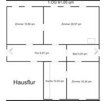 3,5 Zimmer Wohnung in Dortmund-Berghofen