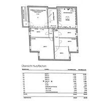 Exklusive 3-Raum-Dachgeschosswohnung mit gehobener Innenausstattu - Baienfurt