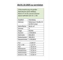gr. 3 Raum Wohnung mit gr. Wohnküche Freital Hainsberg