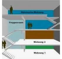 Wohnung in Grevenbroich, 80 qm, 3. Stock. Sofort frei. - Euskirchen