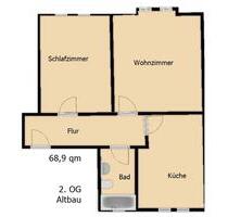 2,5 Zi. Wohnung - 390,00 EUR Kaltmiete, in Herten (PLZ: 45701) Bertlich