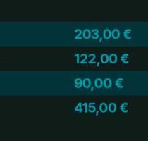 Gemütliche, möblierte Wohnung (27 m²) in Dresden zu vermieten