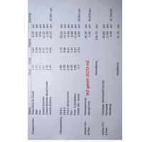 Haus zu vermieten - 1.300,00 EUR Kaltmiete, ca.  136,00 m² in Lisberg (PLZ: 96170)