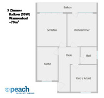 Will-ich für meine Kleinfamilie! – Gemütliche mit Sonnenbalkon und Aufzug! - Willich