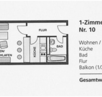 Bezugsfreie 1-Zimmer-Eigentumswohnung mit Balkon 9. OG – Top Lag - Augsburg Universitätsviertel