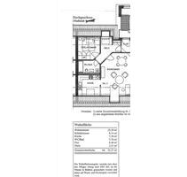 Helle 2-Zimmer-Dachgeschosswohnung mit Einbauküche - Schwerin Gartenstadt