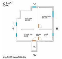 2,5 Zimmer Wohnung - 550,00 EUR Kaltmiete, in Weißenburg in Bayern (PLZ: 91781)