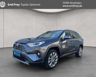 Toyota RAV 4 Gebrauchtwagen