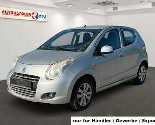 Suzuki Alto Gebrauchtwagen