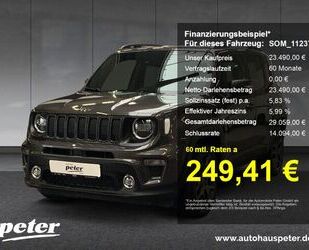 Jeep Renegade Gebrauchtwagen