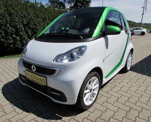 Smart ForTwo Gebrauchtwagen