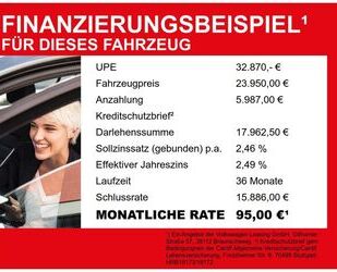 Audi A1 Gebrauchtwagen