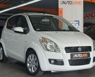 Suzuki Splash Gebrauchtwagen