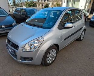 Suzuki Splash Gebrauchtwagen