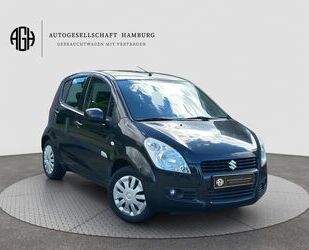 Suzuki Splash Gebrauchtwagen