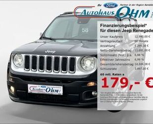 Jeep Renegade Gebrauchtwagen