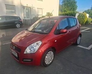 Suzuki Splash Gebrauchtwagen