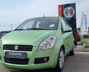 Suzuki Splash Gebrauchtwagen